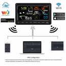 Метеостанція WS2910