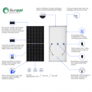 Сонячна панель 560 W МОНО (SP560M-78H) Sunpal