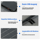 Сонячна панель 120 W МОНО складна (TS120W) TRAVEL SOLAR