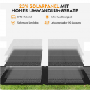 Сонячна панель 120 W МОНО складна (TS120W) TRAVEL SOLAR