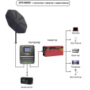 Сонячна станція поворотна 2FS1000W автоматична двоосьова