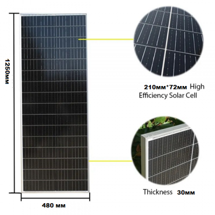 Сонячна панель 100 W  МОНО Blask (SB100M) SOLAR energy МОНО