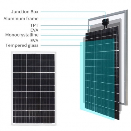 Сонячна панель 100 W  МОНО     (AS110M) SOLAR energy МОНО