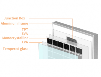 Сонячна панель 10 W       (U10M) UKS SOLAR