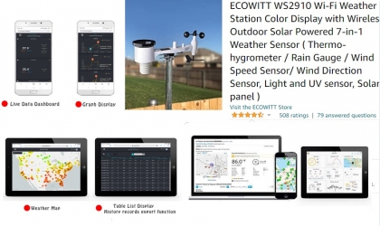 Метеостанція WS2910