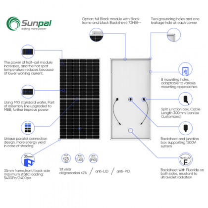 Сонячна панель 560 W МОНО (SP560M-78H) Sunpal