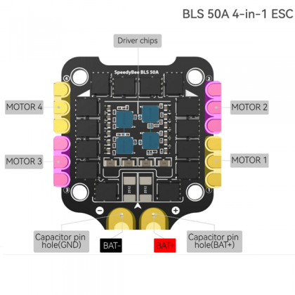 Контролер квадрокоптера SpeedyBee F405 V3