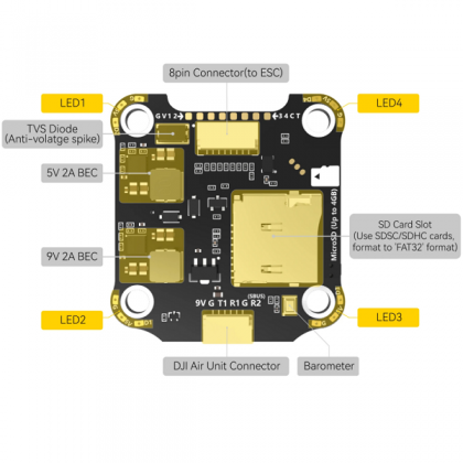 Контролер квадрокоптера SpeedyBee F405 V3