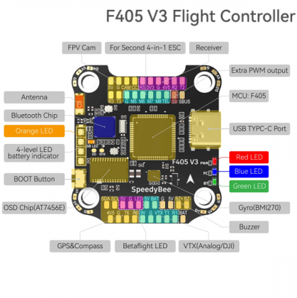 Контролер квадрокоптера SpeedyBee F405 V3