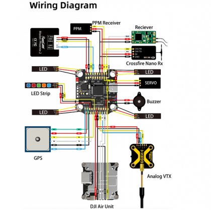 Контролер квадрокоптера SpeedyBee F405 V3