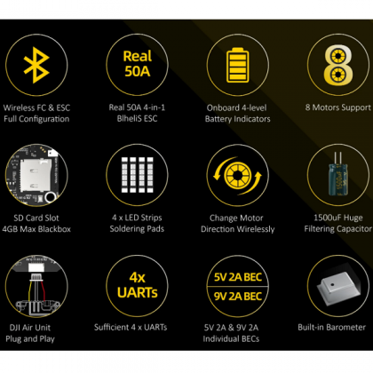 Контролер квадрокоптера SpeedyBee F405 V3