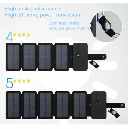 Сонячна панель 8 W МОНО складна (TS8W) TRAVEL SOLAR