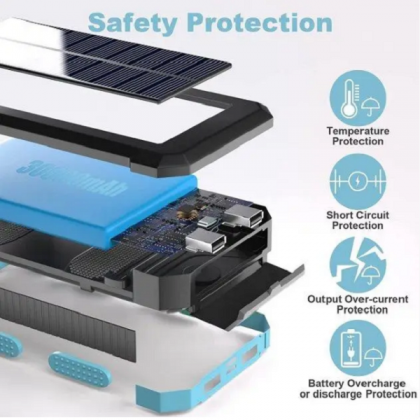 Павербанк на сонячній батареї X-Dragon 15000 mAh